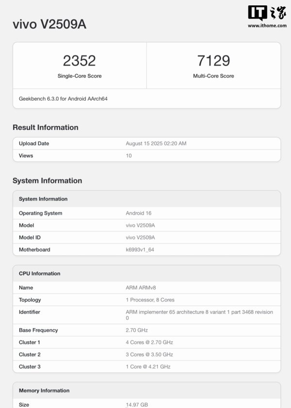 一直牛配资 4.21GHz 超大核：天玑 9500 跑分现身，预计 vivo X300 系列首发