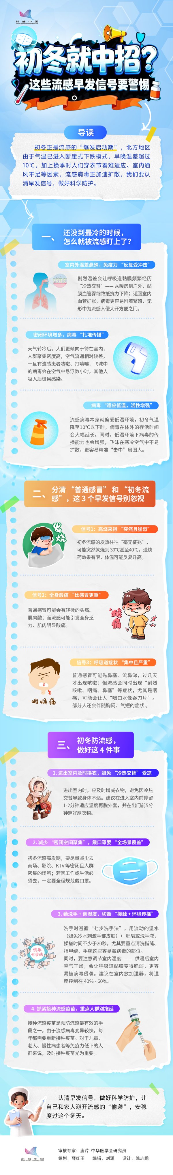 点点赢 初冬就中招？这些 “流感早发信号” 要警惕